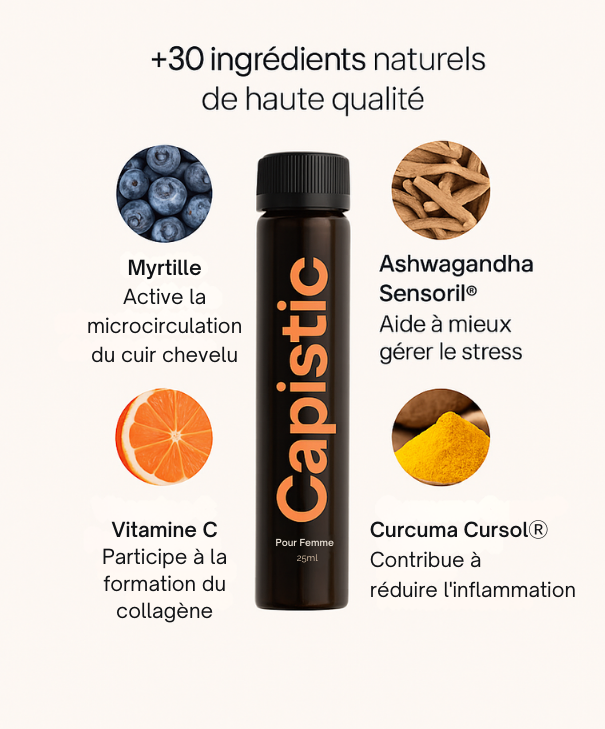 Capistic – Shots Beauté Cheveux : Anti-chute & Nutrition profonde